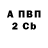 Кетамин VHQ Archie Firsov